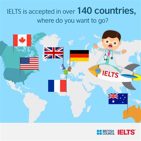 ielts asia|Iba pa.